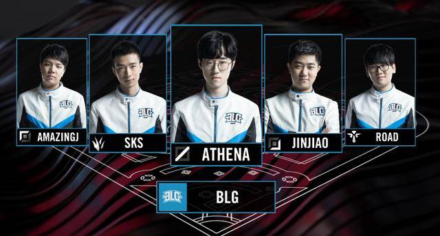 格具有高度 格具有高度