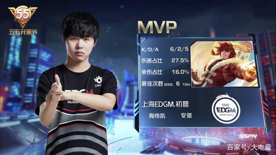 的疯狂火力 的疯狂火力