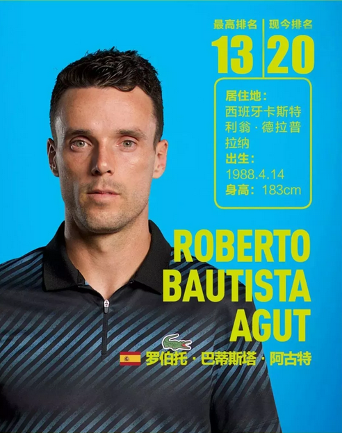 每个国家和 每个国家和